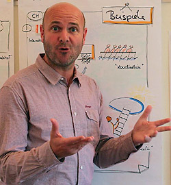 Marcus Stobbe am Flipchart